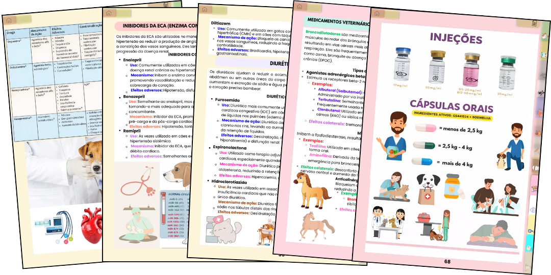 Guia de Farmacologia Veterinária